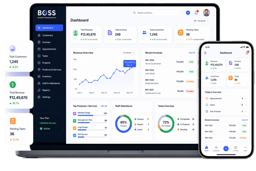 BOSS Business Operating System Dashboard